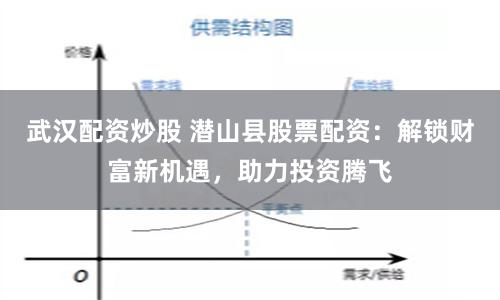 武汉配资炒股 潜山县股票配资：解锁财富新机遇，助力投资腾飞