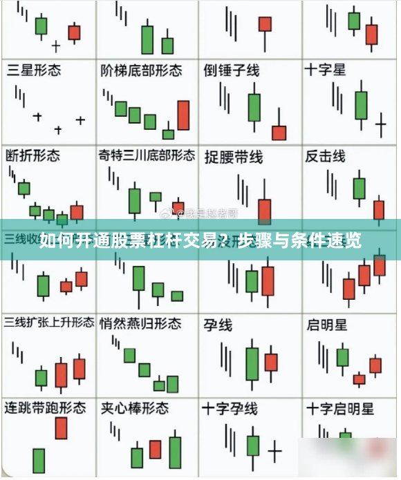 如何开通股票杠杆交易？步骤与条件速览