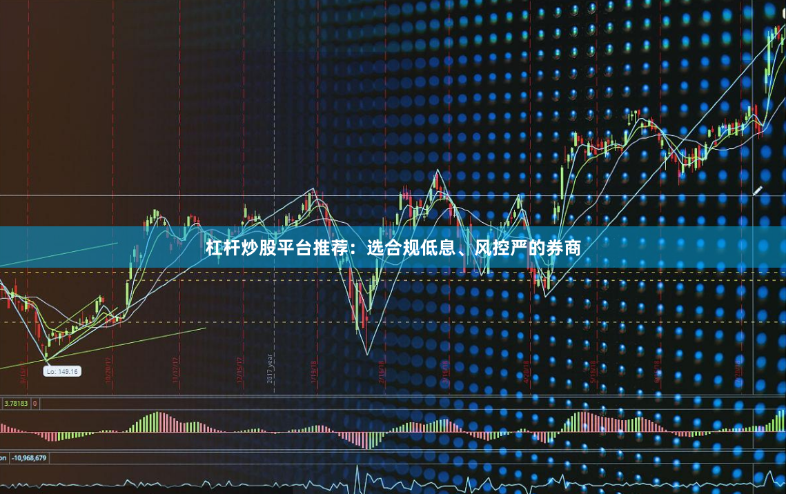 杠杆炒股平台推荐：选合规低息、风控严的券商