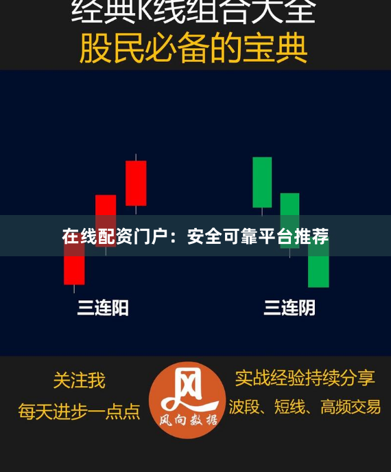 在线配资门户：安全可靠平台推荐